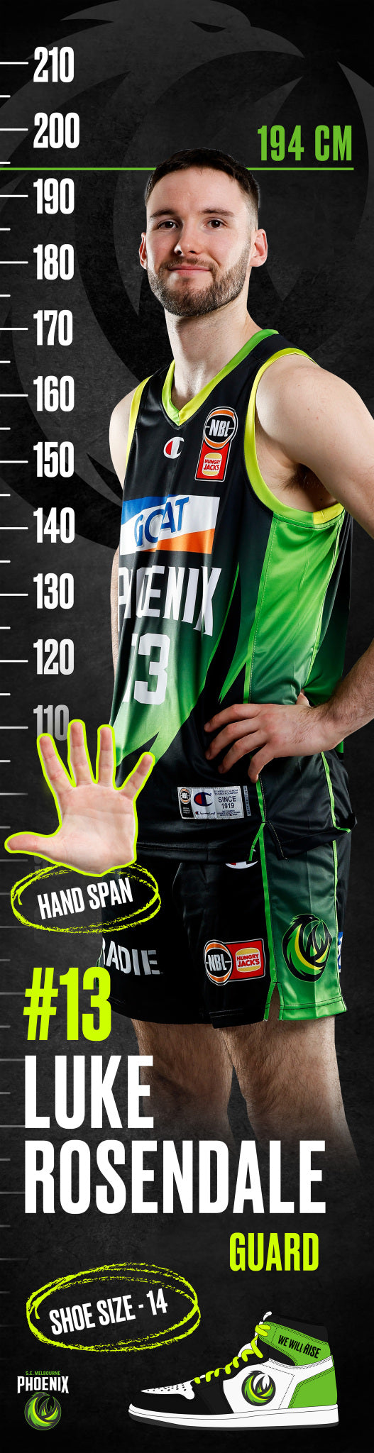 Luke Rosendale NBL25 Height Chart