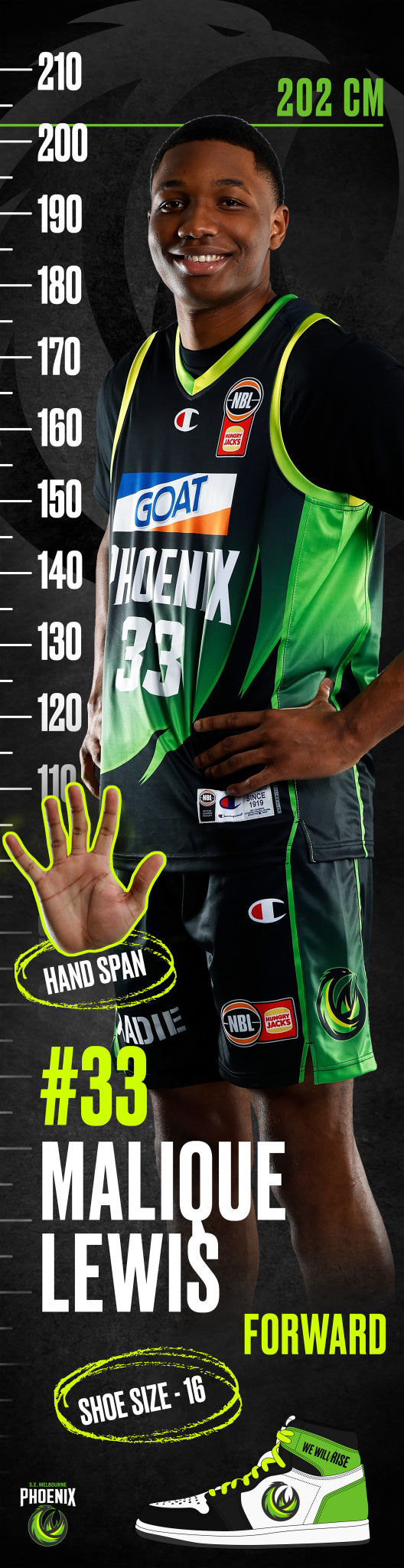 Malique Lewis NBL25 Height Chart